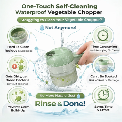 “From frustration to flow: prep, chop, and clean in seconds.”